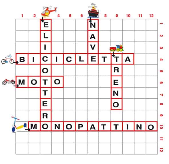 al volante di certe auto cruciverba